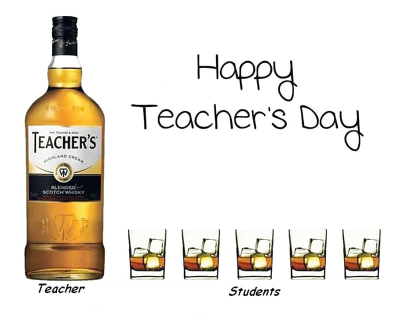 Happy Teacher Day, day, abstract, happy, teacher, HD wallpaper