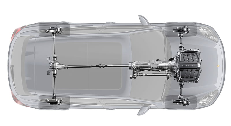 2015 Porsche Cayenne - Traction Management (PTM) , car, HD wallpaper