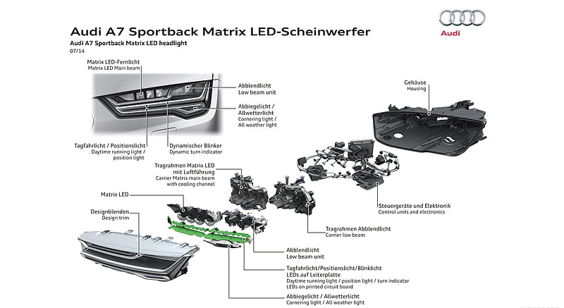 2015 Audi A7 Sportback - Matrix LED Headlights , car, HD wallpaper