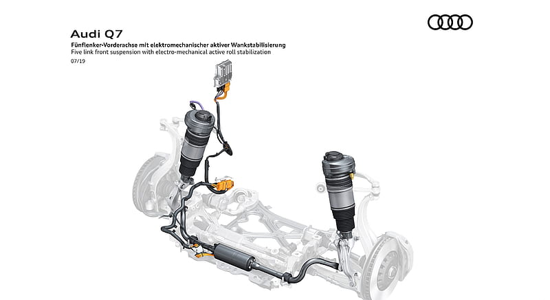 2020 Audi Q7 - Five link front suspension with electro-mechanical active roll stabilization , car, HD wallpaper
