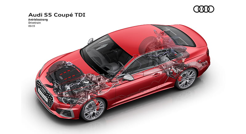 2020 Audi S5 Coupe TDI - Drivetrain , car, HD wallpaper