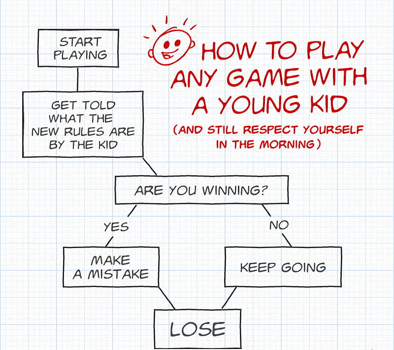 How To Play, funny, kid, lose, win, young, HD wallpaper