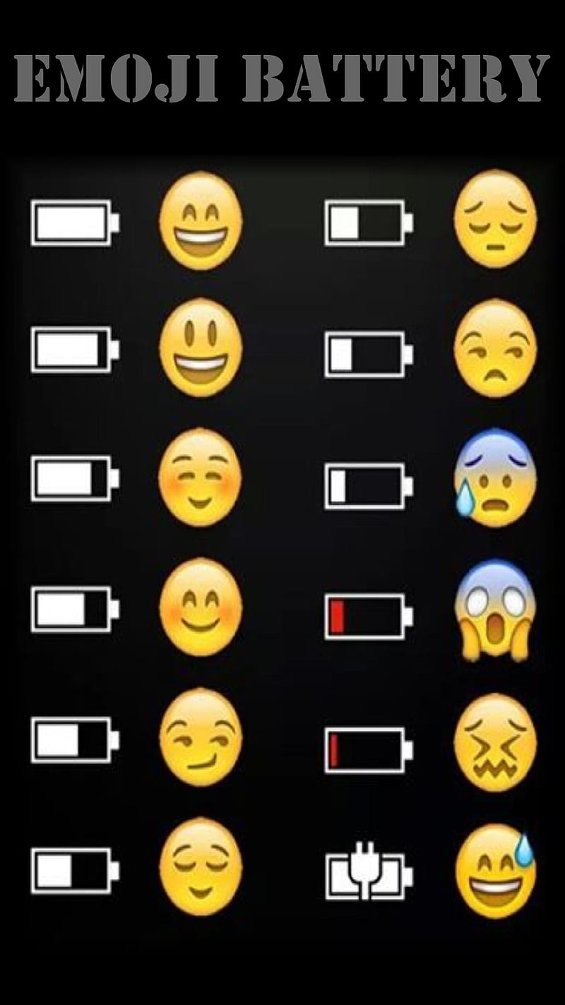 Emoji Battery, HD phone wallpaper | Peakpx