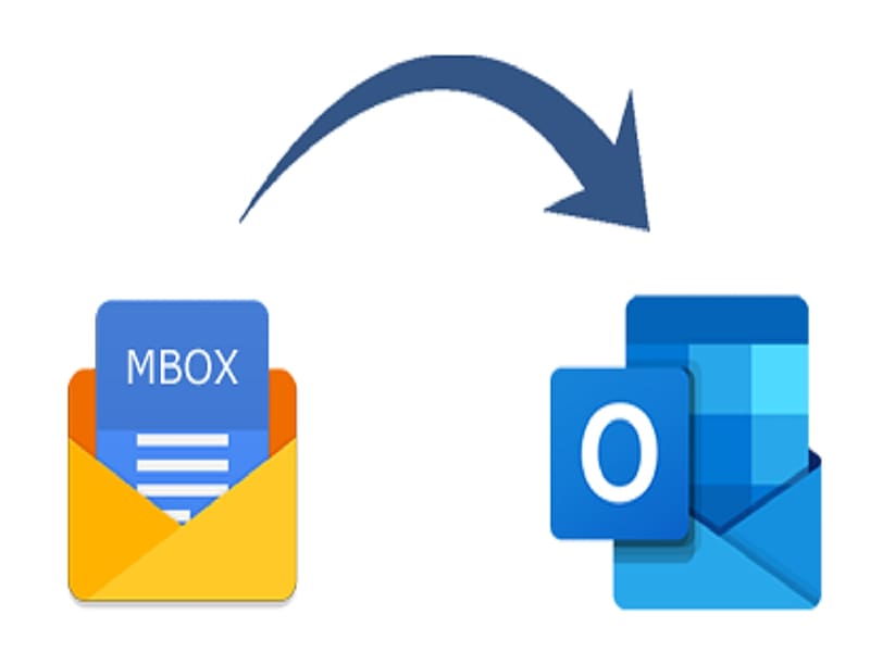 Best Solution To Convert MBOX file to PST for Outlook, mbox, outlook, thunderbird, pst, HD wallpaper