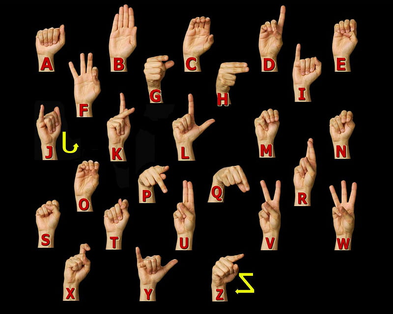 hand signs, hand, signs, letters, HD wallpaper
