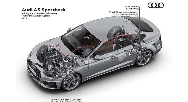 2020 Audi A5 Sportback - Mild hybrid 12 volt drivetrain , car, HD wallpaper