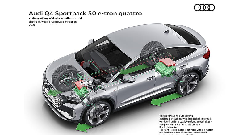 2022 Audi Q4 Sportback e-tron - Electric all-wheel drive power distribution , car, HD wallpaper