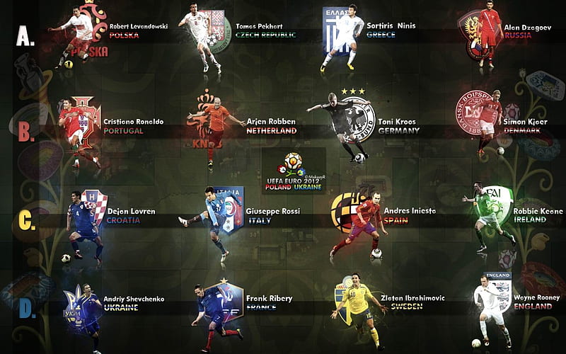 Football Teams-Euro 2012, HD wallpaper