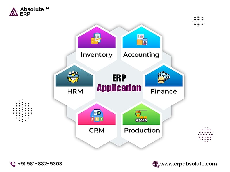 ERP Application, erp solutions, cloud-based erp, erp software, manufacturing erp, HD wallpaper