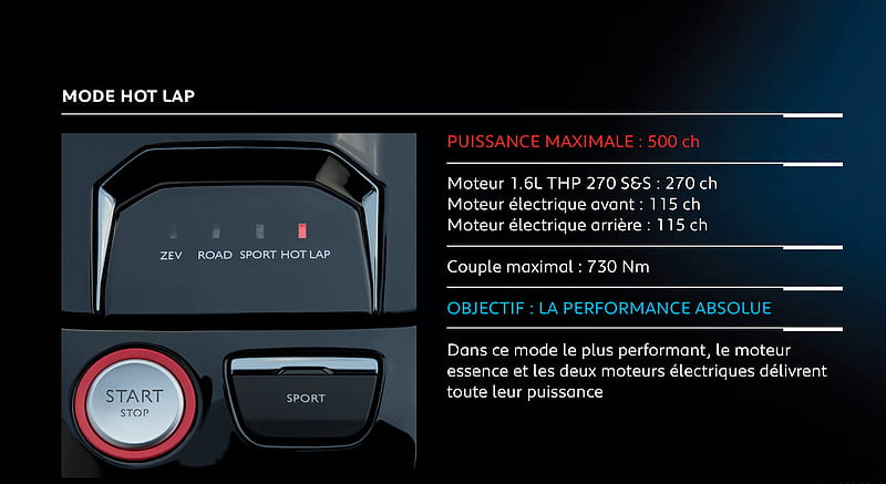 2015 Peugeot 308 R HYbrid Concept - Technical Drawing , car, HD wallpaper