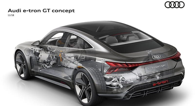2018 Audi e-tron GT Concept - Powertrain , car, HD wallpaper