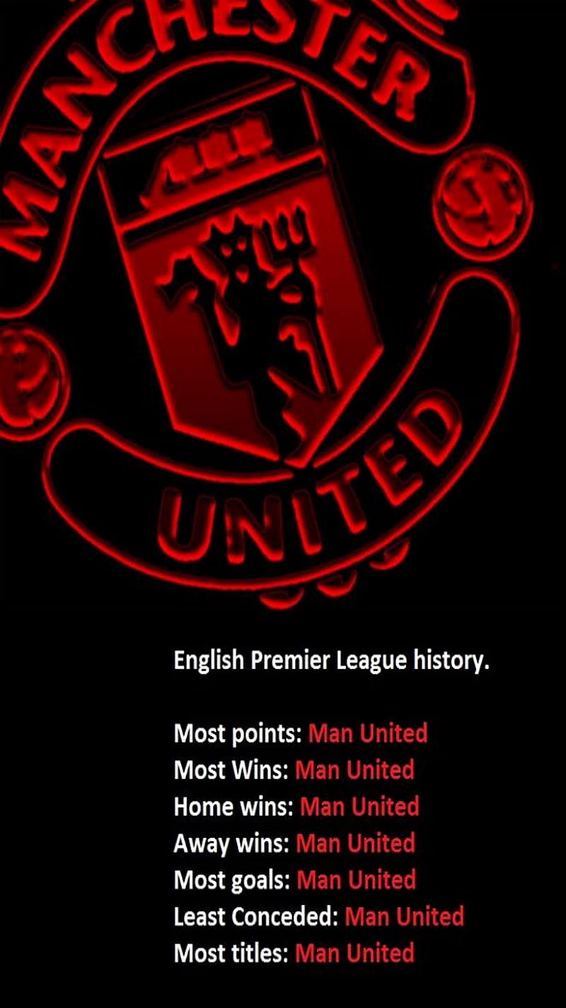 United Man Utd Manchester United Mufc Hd Mobile Wallpaper Peakpx