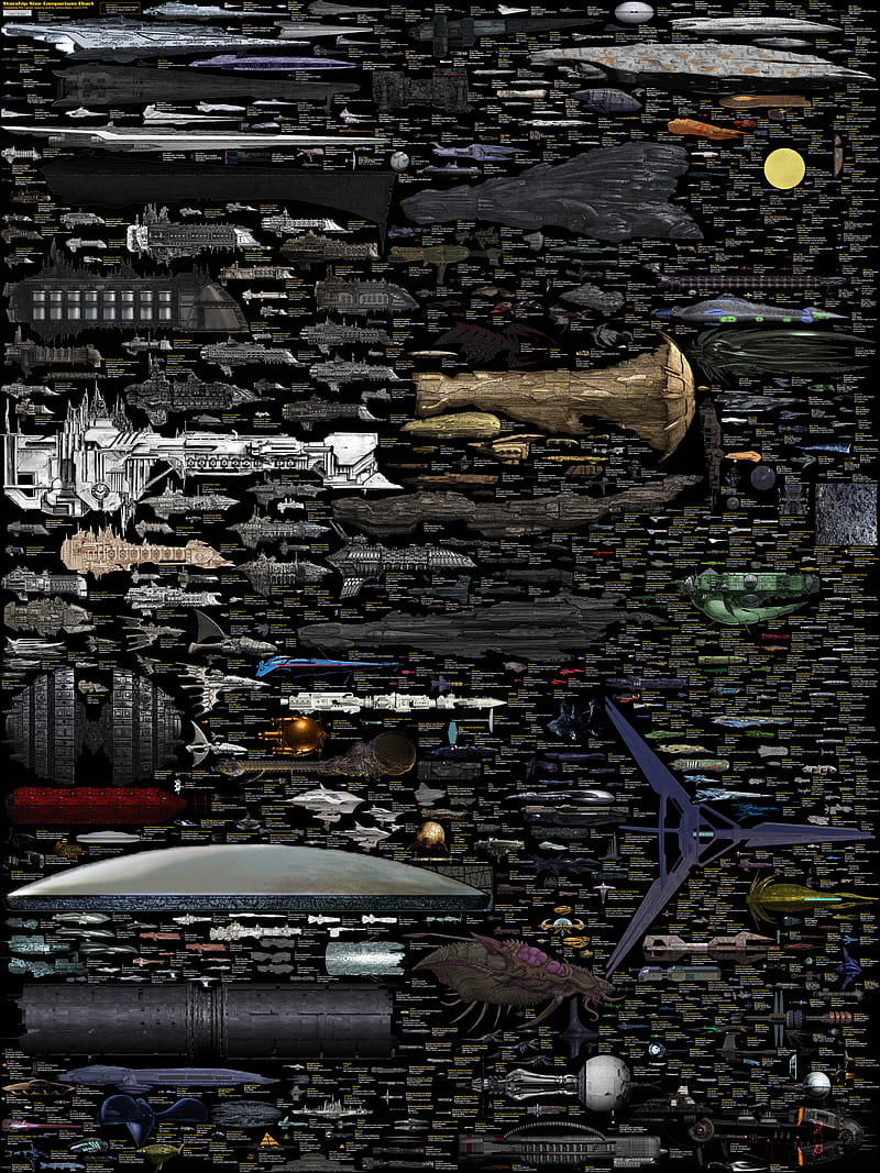 All Starships, dark, force, plane, skywalker, solo, space, star, star trek, star wars, starship, HD phone wallpaper
