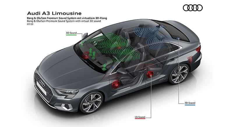 2021 Audi A3 Sedan - Bang and Olufsen Premium Sound System with virtual 3D sound , car, HD wallpaper
