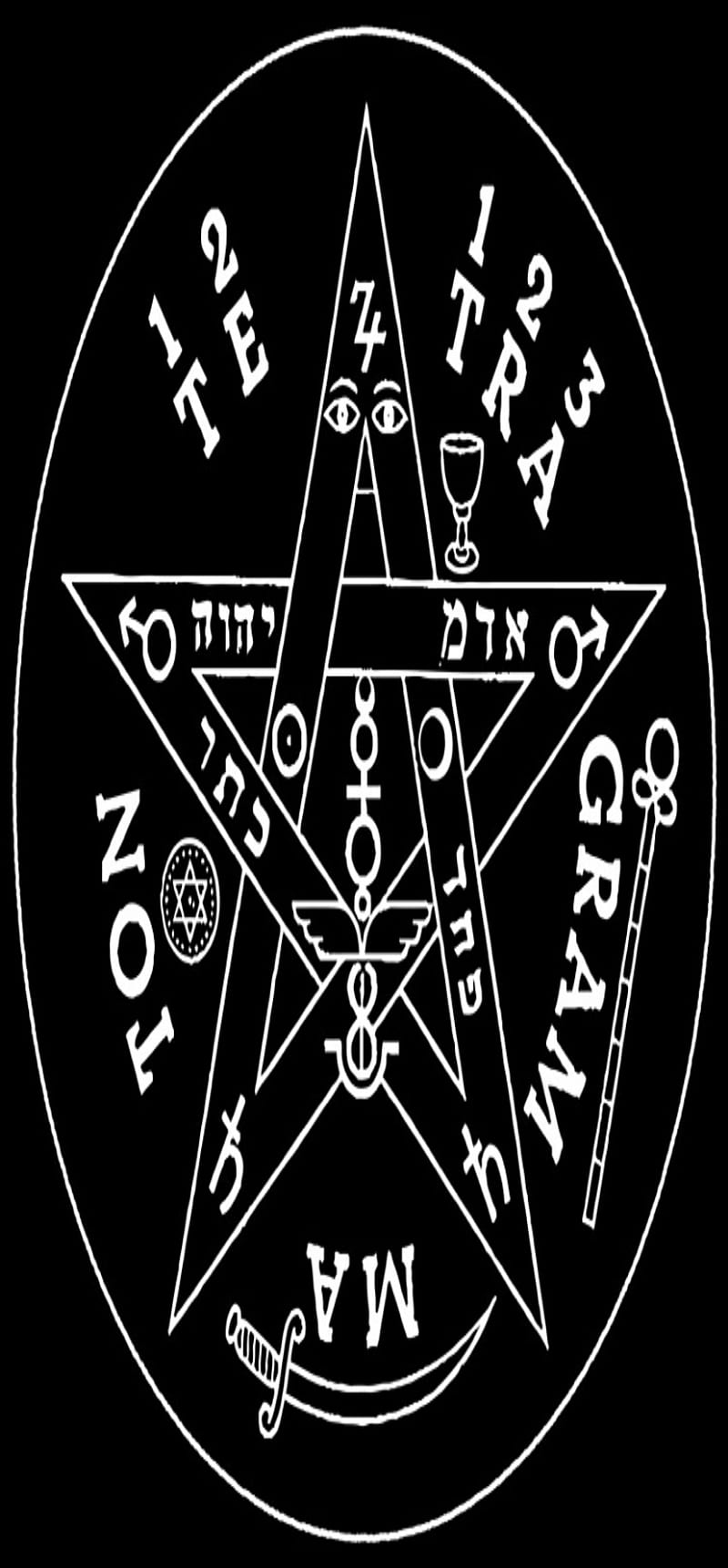 Tetragrammaton, smartphone, HD phone wallpaper