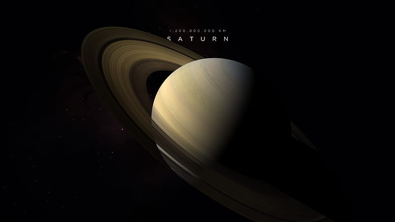 Saturn Wallpapers - Top 30 Best Saturn Wallpapers [ HQ ]