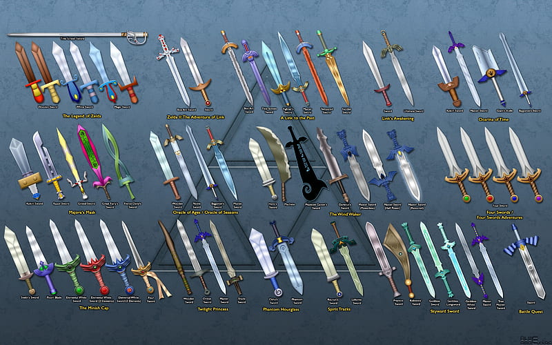 The Evolution of Link’s Swords, swords, link, zelda, ganon, evolution, legend, sword, HD wallpaper