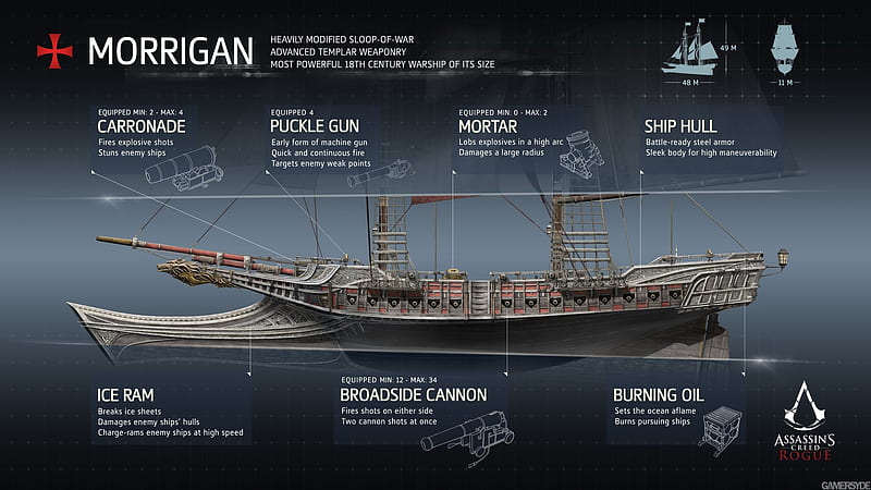 Assassin's Creed - Morrigan Ship, gaming, ship, Morrigan Ship, Assassins Creed, video game, game, infographic, HD wallpaper