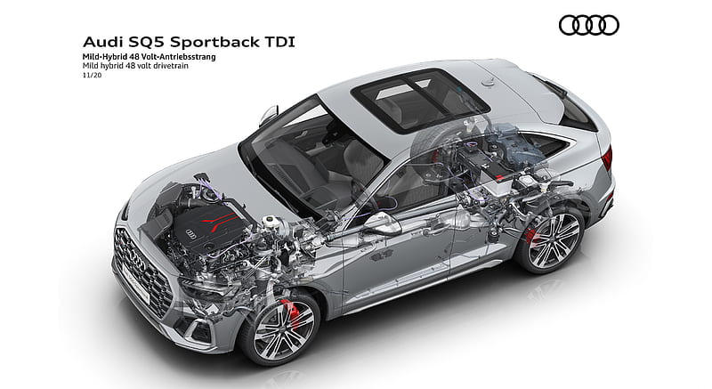 2021 Audi SQ5 Sportback TDI - Mild hybrid 48 volt drivetrain , car, HD wallpaper