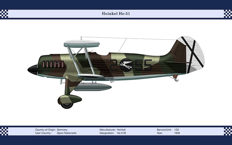 Military, Biplane, Heinkel He 51, Military Aircraft, HD wallpaper
