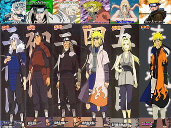 HIDDEN LEAF JOUNIN POWER LEVELS - AnimeScale 