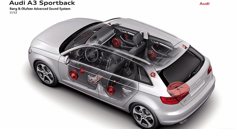 2013 Audi A3 Sportback S Line Bang & Olufsen Sound System , car, HD wallpaper