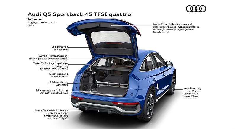 2021 Audi Q5 Sportback - Luggage compartment , car, HD wallpaper