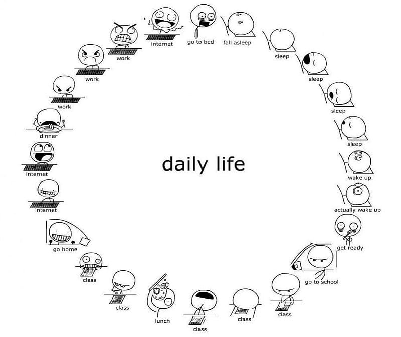 Daily Life, wake, sleep, tired, eat, school, person, drawing, work, desk, internet, HD wallpaper