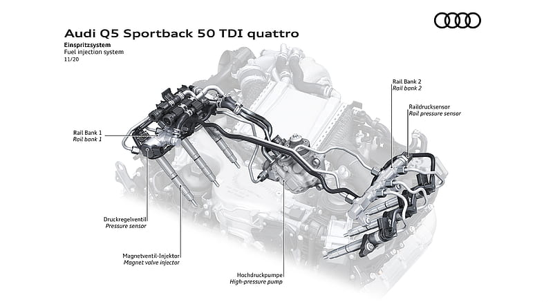 2021 Audi Q5 Sportback - Fuel injection system , car, HD wallpaper