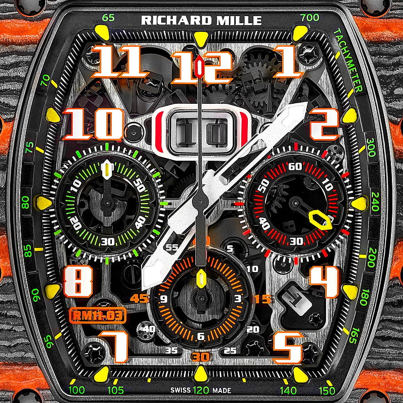 Richard Mille on Twitter. Richard mille, Apple watch custom faces, Richard,  Automatic Watch, HD phone wallpaper | Peakpx