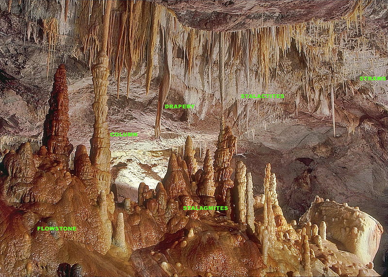 in side a cave, lime stone, stalactites, HD wallpaper