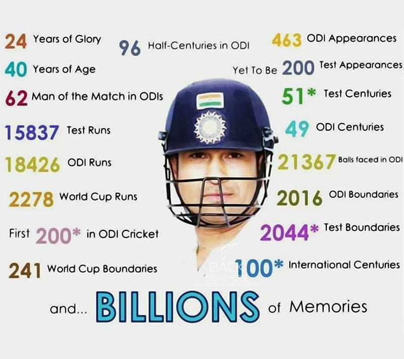 Billions of Memories, cricket, entertainment, sachin tendulkar, HD wallpaper  | Peakpx