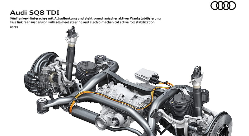 2020 Audi SQ8 TDI - Five link rear suspension with allwheel steering and electro-mechanical active roll stabilization , car, HD wallpaper