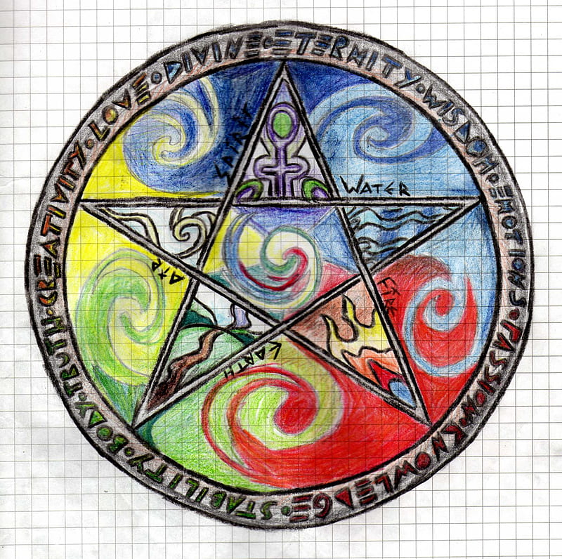 Wiccan, spirit, wicca, elments, pentagram, HD wallpaper