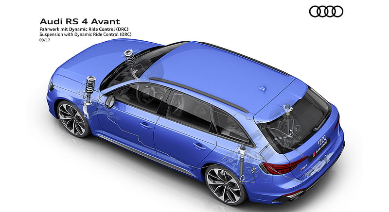 2018 Audi RS 4 Avant - Suspension with Dynamic Ride Control (DRC) , car, HD wallpaper