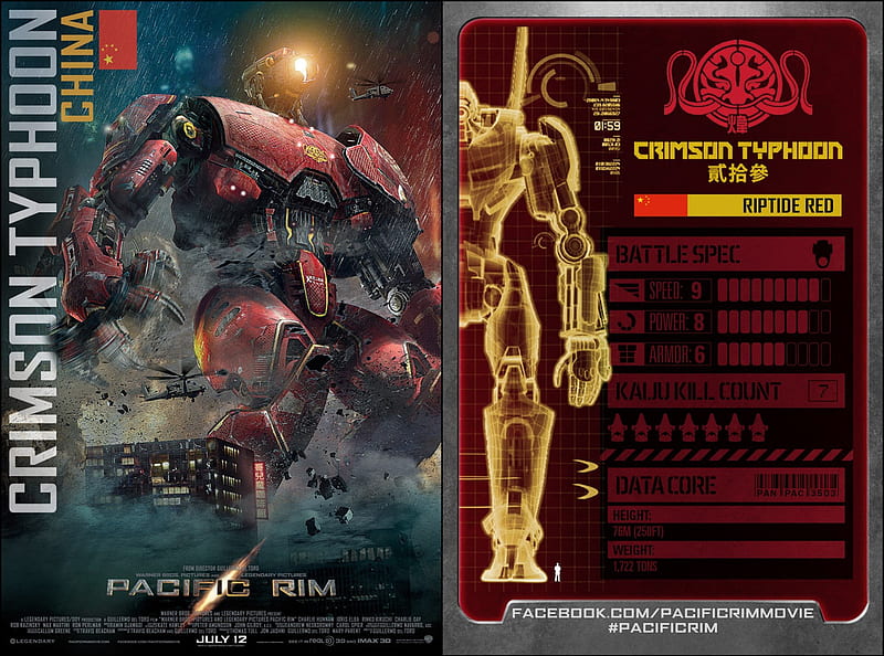 Pacific Rim, Rim, robot, movie, Pacific, HD wallpaper | Peakpx