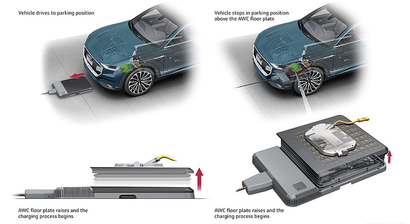 2015 Audi e-tron Quattro SUV Concept - Audi Wireless Charging (AWC) , car, HD wallpaper