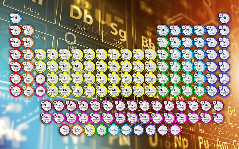 The Chemistry Card by Minute Objects » The Chemistry Card 2.0 & 4K Periodic  Table Wallpaper Set — Kickstarter