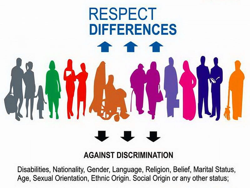 Discrimination, sexual, racial, differences, gender, discriminations, age, HD wallpaper
