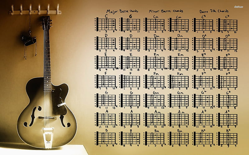musical chords, guitar, notes, music, chords, HD wallpaper