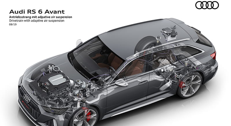 2020 Audi RS 6 Avant - Drivetrain with adaptive air suspension , car, HD wallpaper