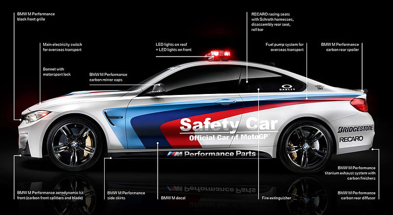 2014 BMW M4 MotoGP Safety Car - Modifications, HD wallpaper
