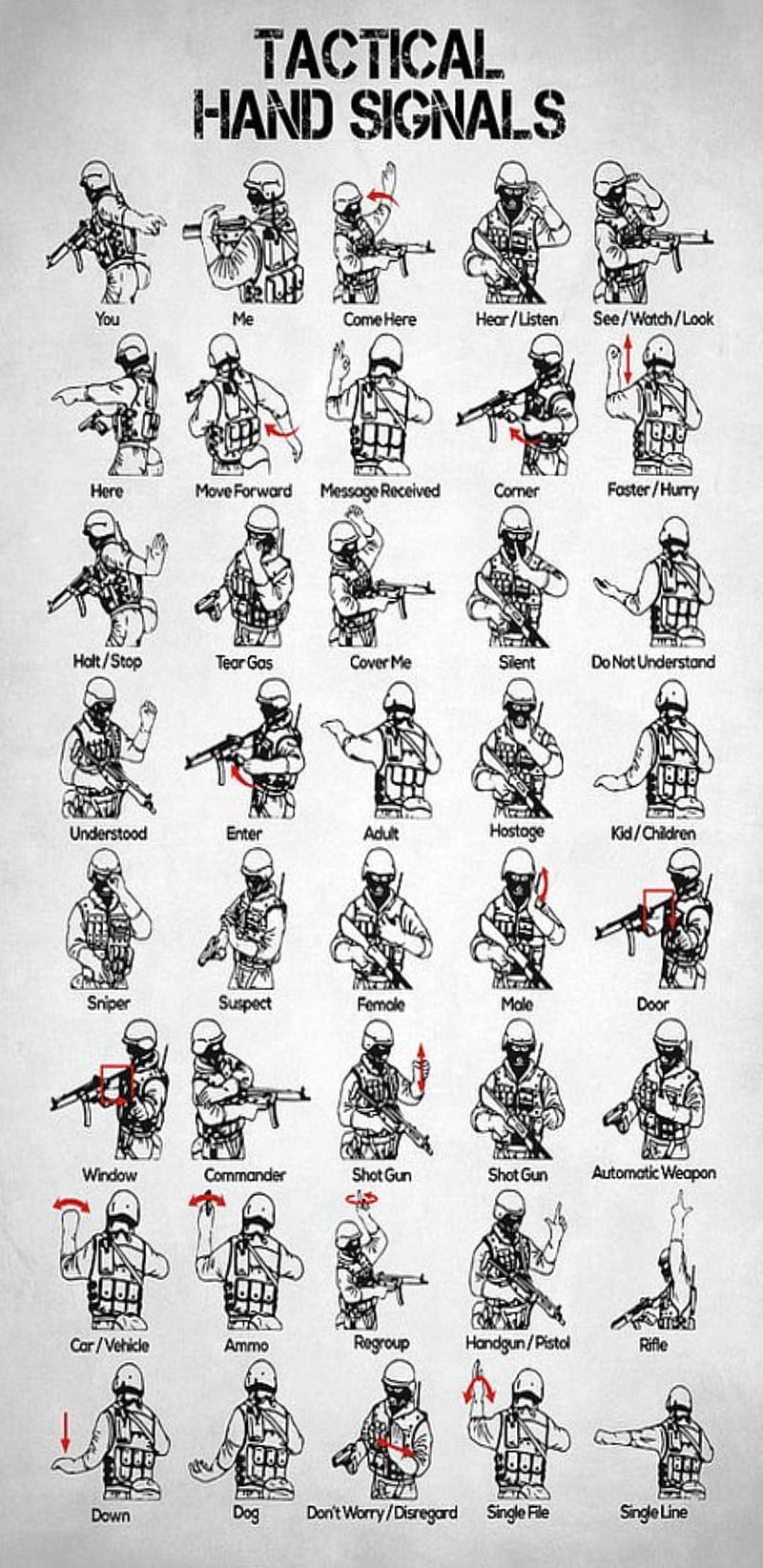 Hand signals, clear, military, police, protect, strategy, swat, tactical, HD phone wallpaper