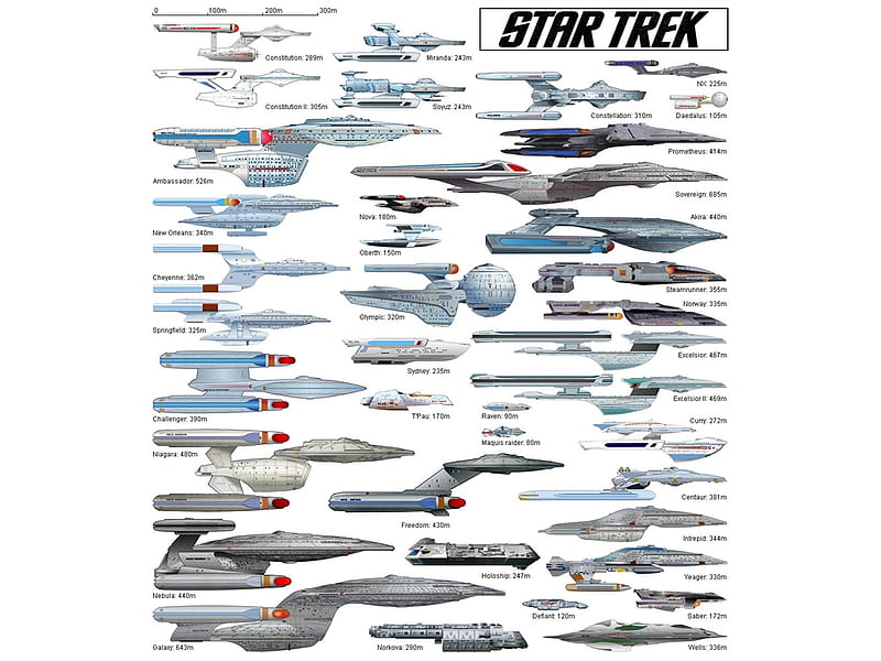 ships of the star trek universe, red, starships, gris, shuttles, blue, HD wallpaper
