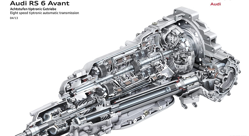 2014 Audi RS6 Avant Eight speed tiptronic automatic transmission , car, HD wallpaper
