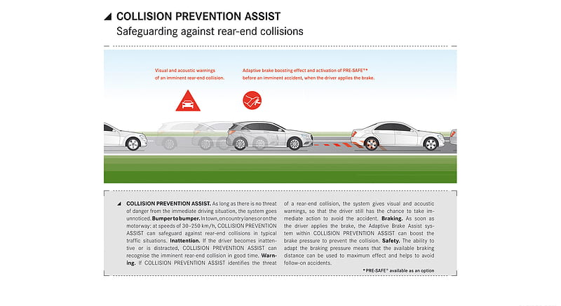 2013 Mercedes-Benz A-Class COLLISION PREVENTION ASSIST , car, HD wallpaper