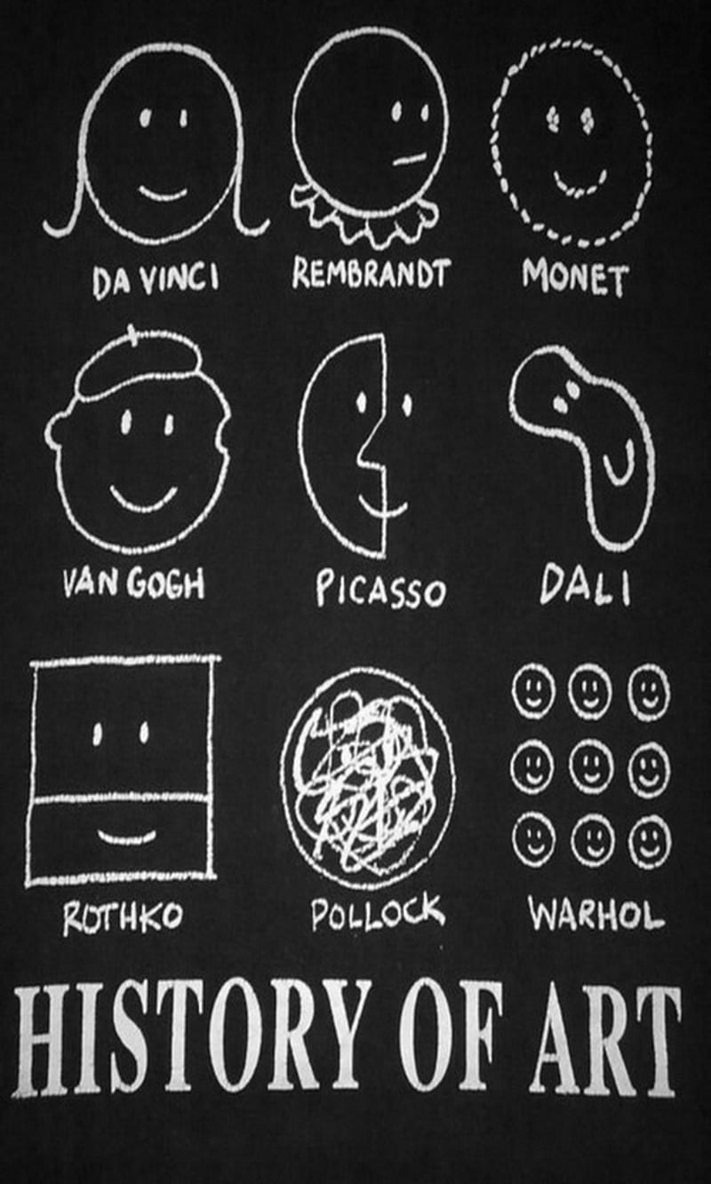 History of Art, artist, da vinci, dali, monet, picasso, van gogh, HD phone wallpaper