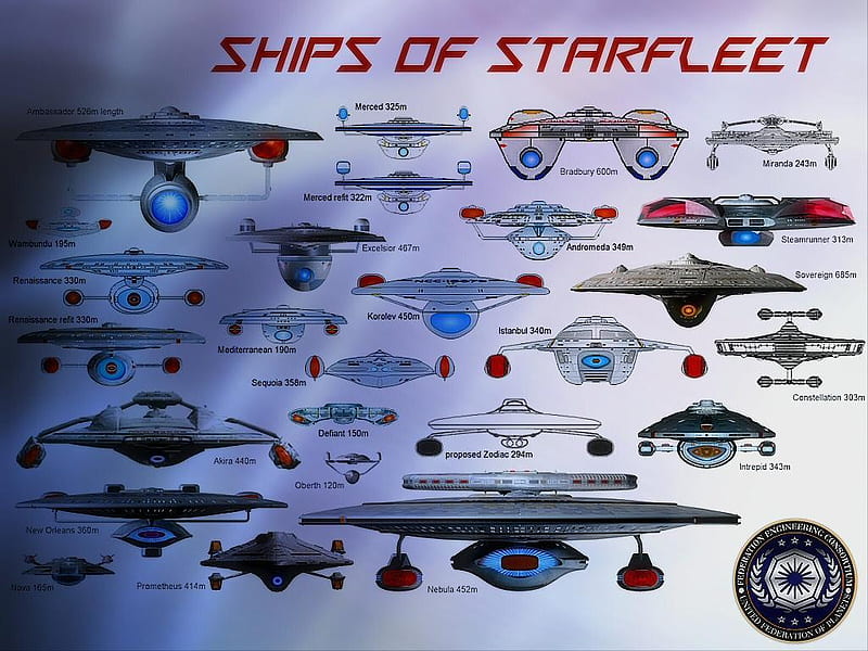 ships of starfleet, names, starfleet logo, sizes, drawings, HD wallpaper