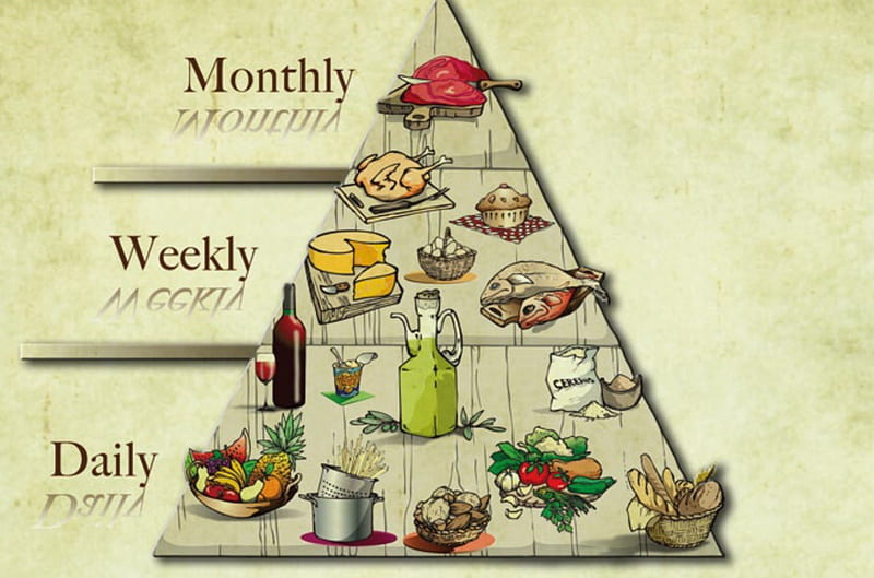 Mediterranean Diet, diet, mediterranean, habits, entertainment, healthy, lifestyle, pyramid, healthy food, HD wallpaper