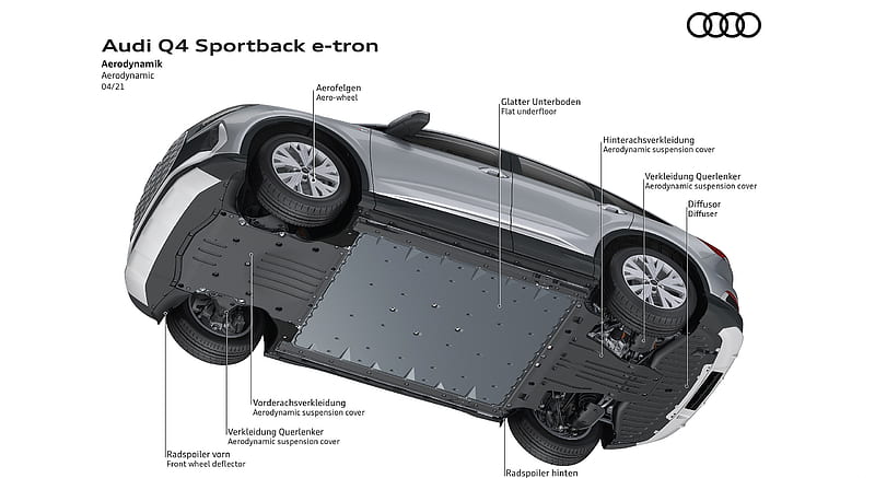 2022 Audi Q4 Sportback e-tron - Aerodynamic , car, HD wallpaper